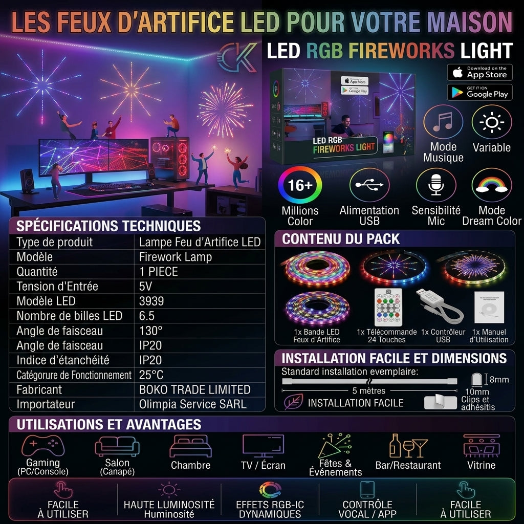 RGB LED Fireworks Light